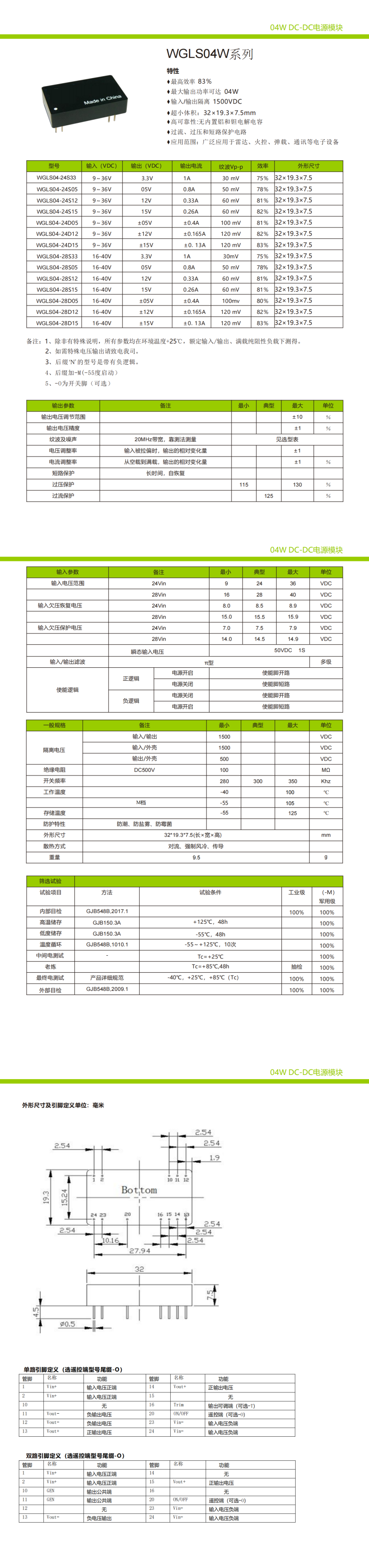 WGLS04-28D15-M.png